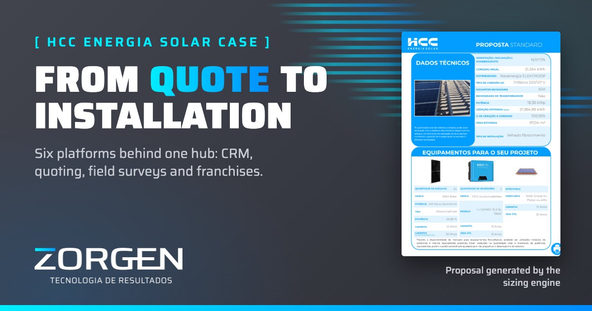 HCC Energia Solar